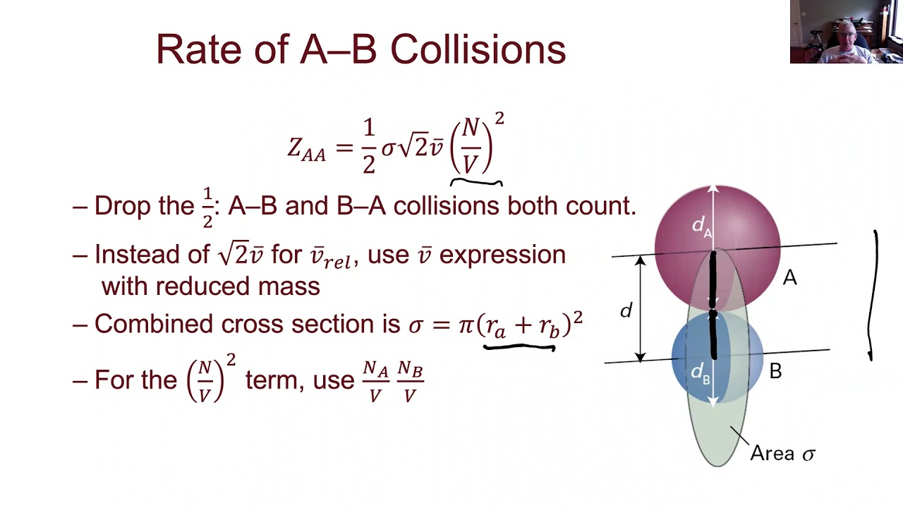 Collision Theory