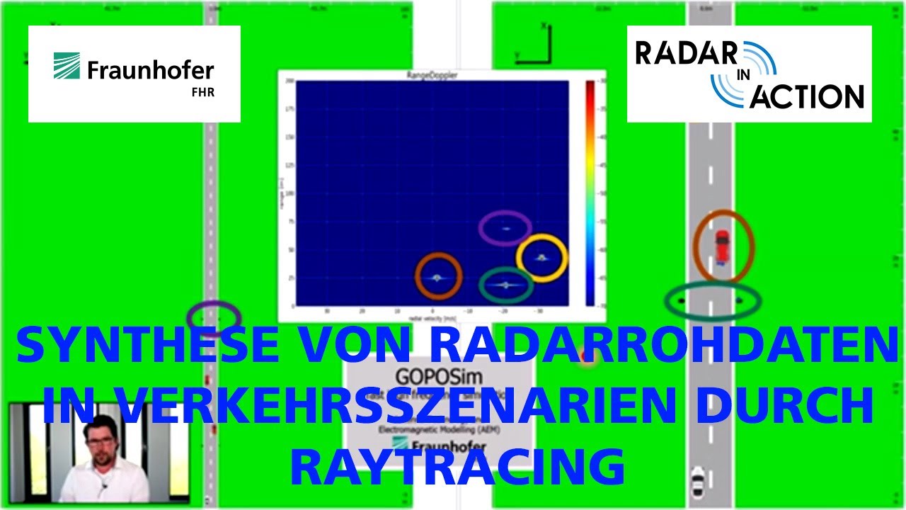 »Radar in Aktion« Synthese von Radarrohdaten in Verkehrsszenarien durch Raytracing