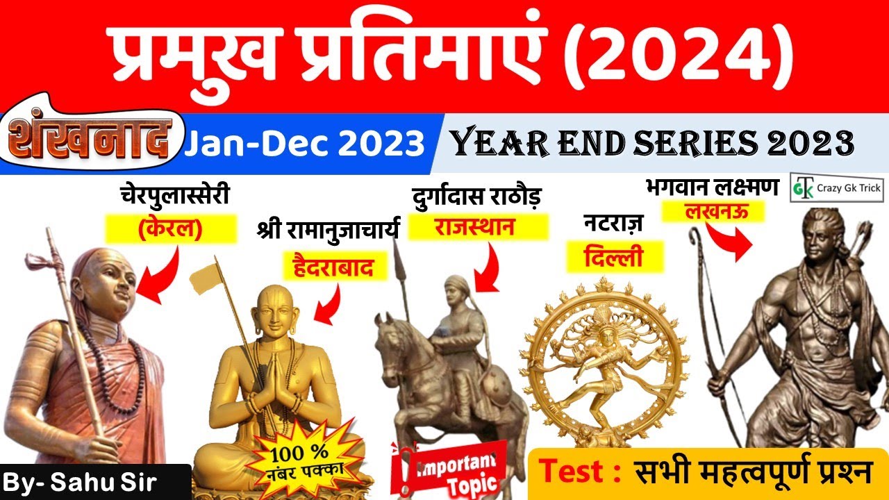 Current Affairs 2024 | Statues of India | Recent Statues | Important Personalities | Crazy Gk Trick