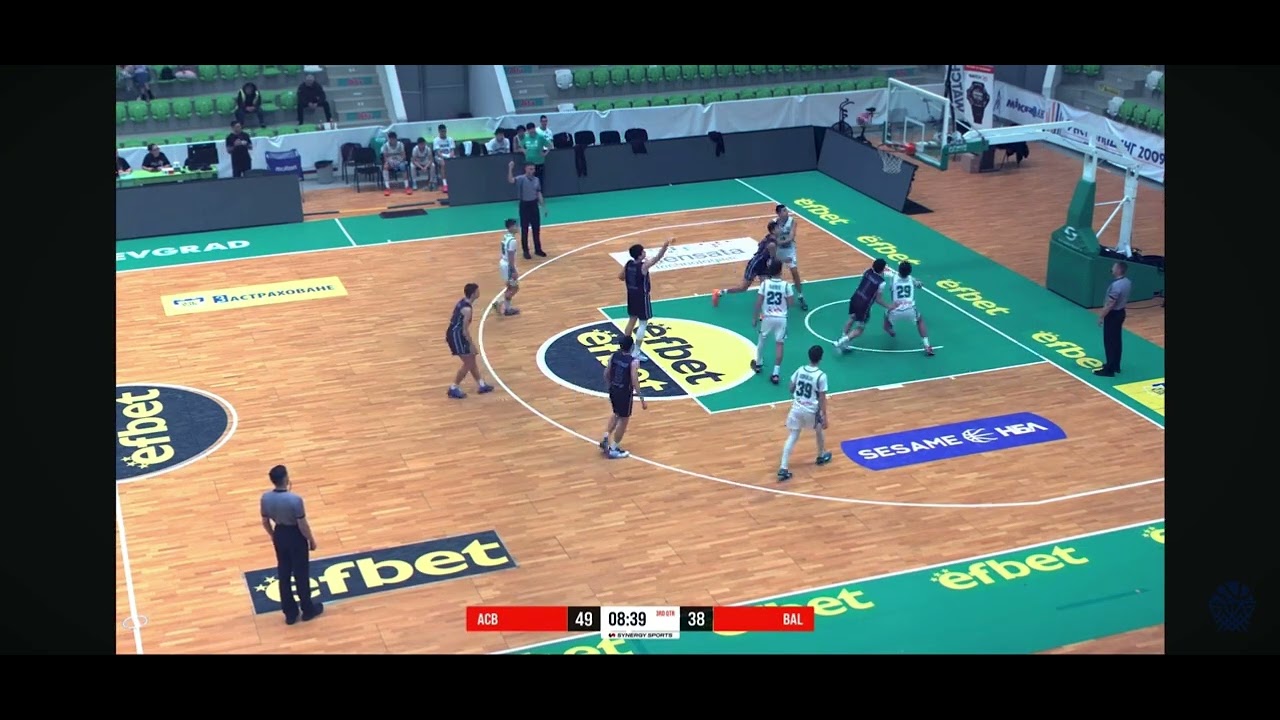 Teodor Stalev highlights Akademik Bultex 99 U16 Balkan Botevgrad U16 Bulgarian Mini Cup 2026 FINAL