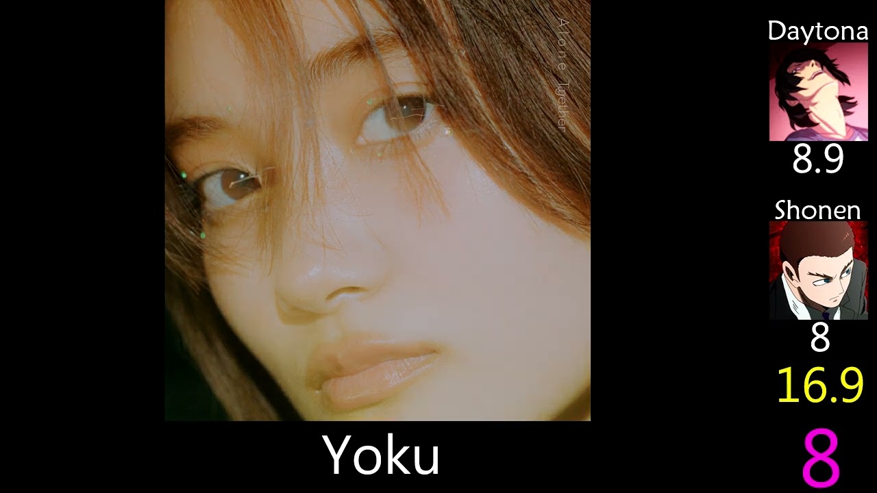 Top 15 YU-KA Songs feat. Top Shonen Ranks