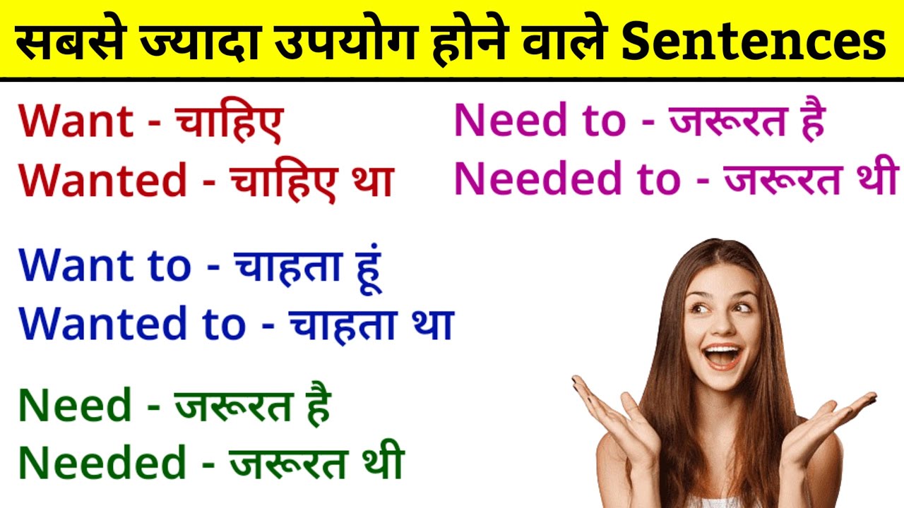 Daily Use Sentences | Uses of Want, Wanted, Want to, Wanted to, Need, Needed, Need to & Needed to