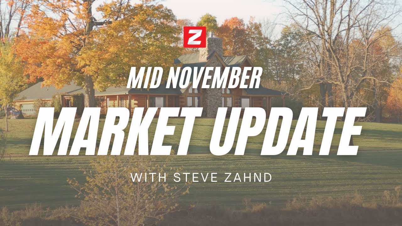 Guelph Real Estate Market Update