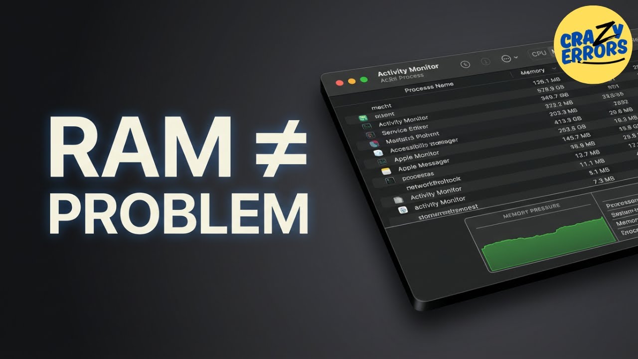 Your Mac RAM Isn’t “Full” — Here’s What Memory Pressure Really Means