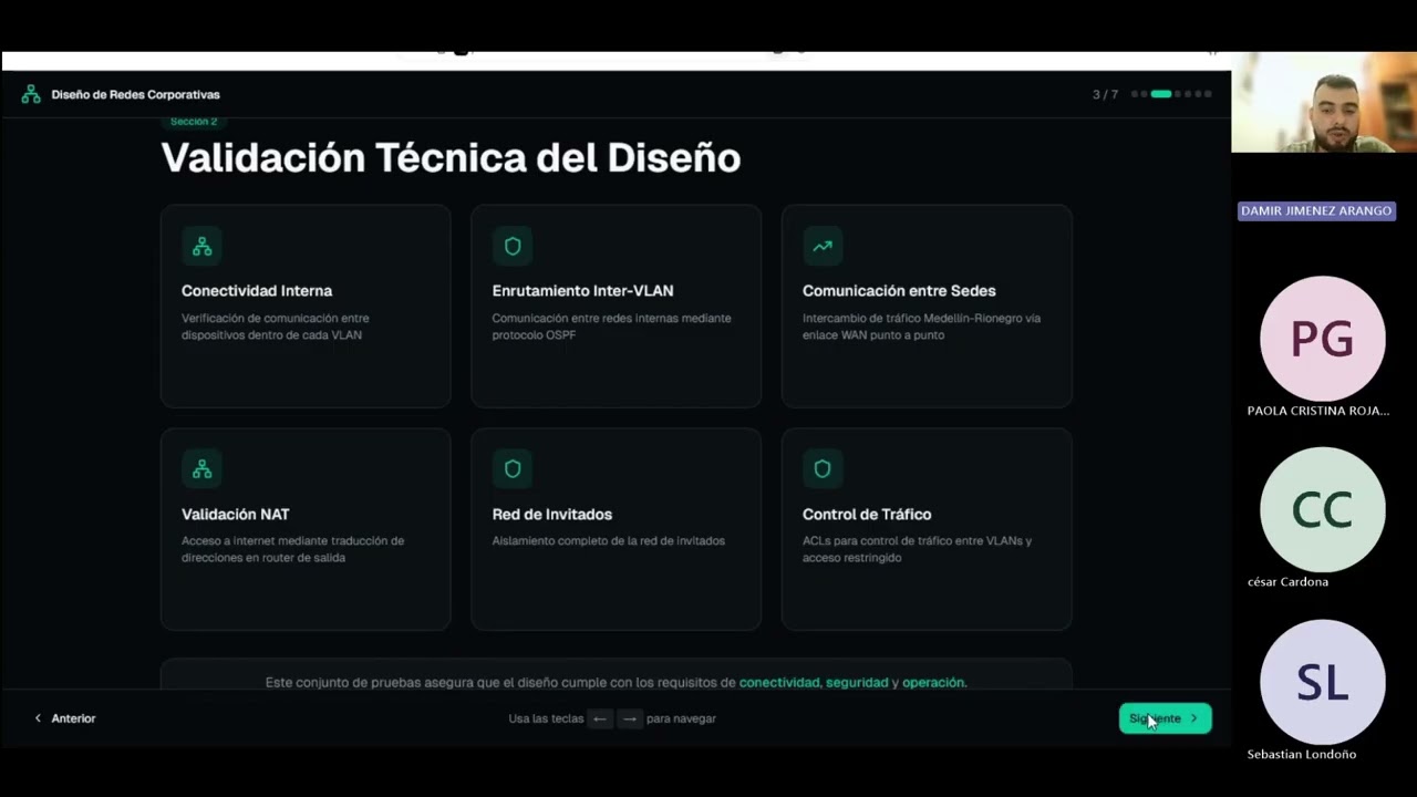 Fundamentos de redes Parte 2