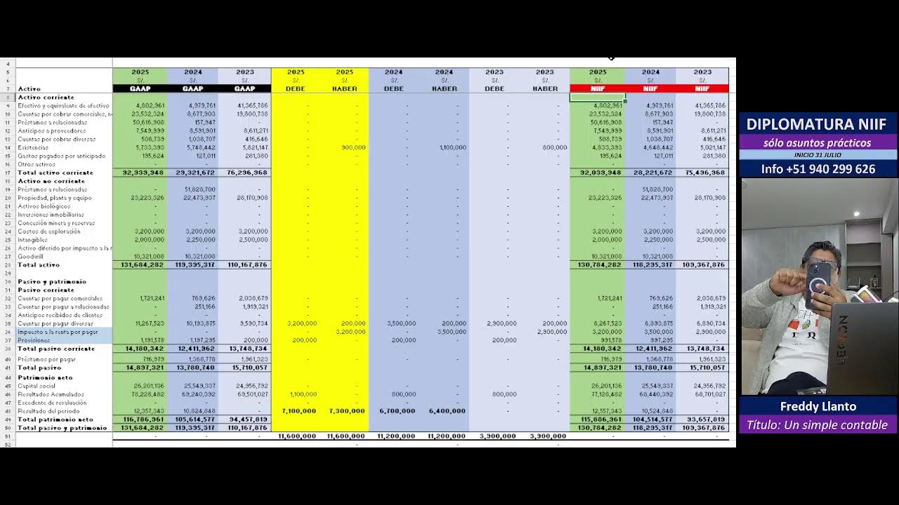 NIIF 1 TU PRIMERA VEZ