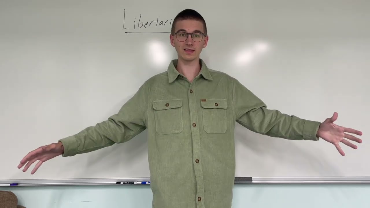 Libertarianism and Rights-Based Ethics | Intro to Ethics I