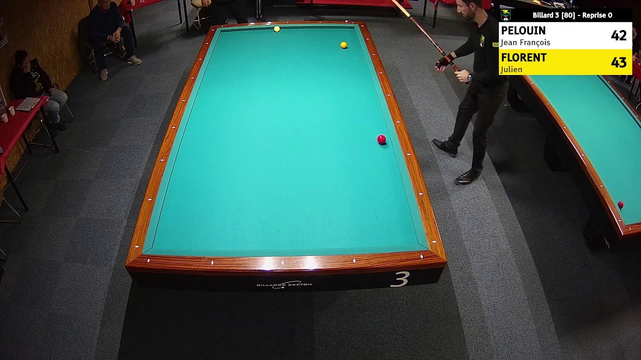 MASTERS 1 BANDE