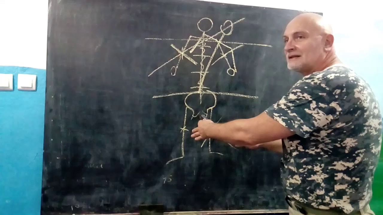 Принципы ВЫВЕДЕНИЯ ИЗ РАВНОВЕСИЯ