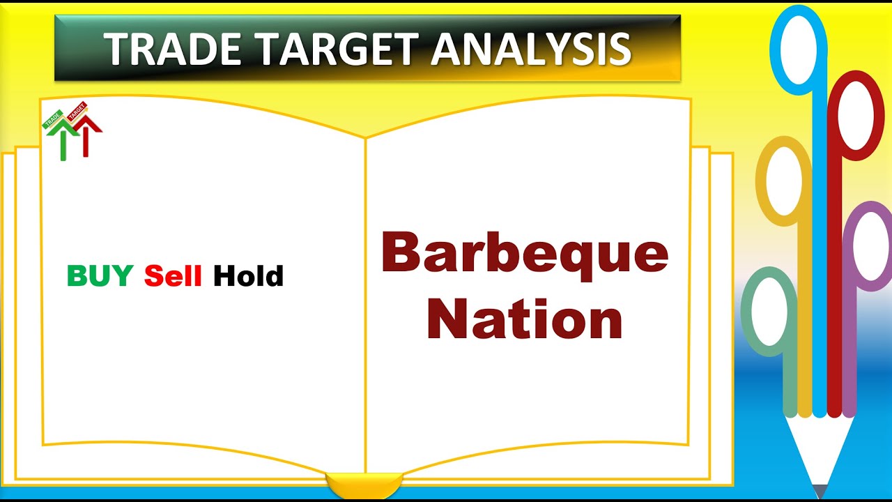 Rakesh Jhunjhunwala Invested Barbeque Nation Share Analysis | Barbeque Nation Target, Trade Target