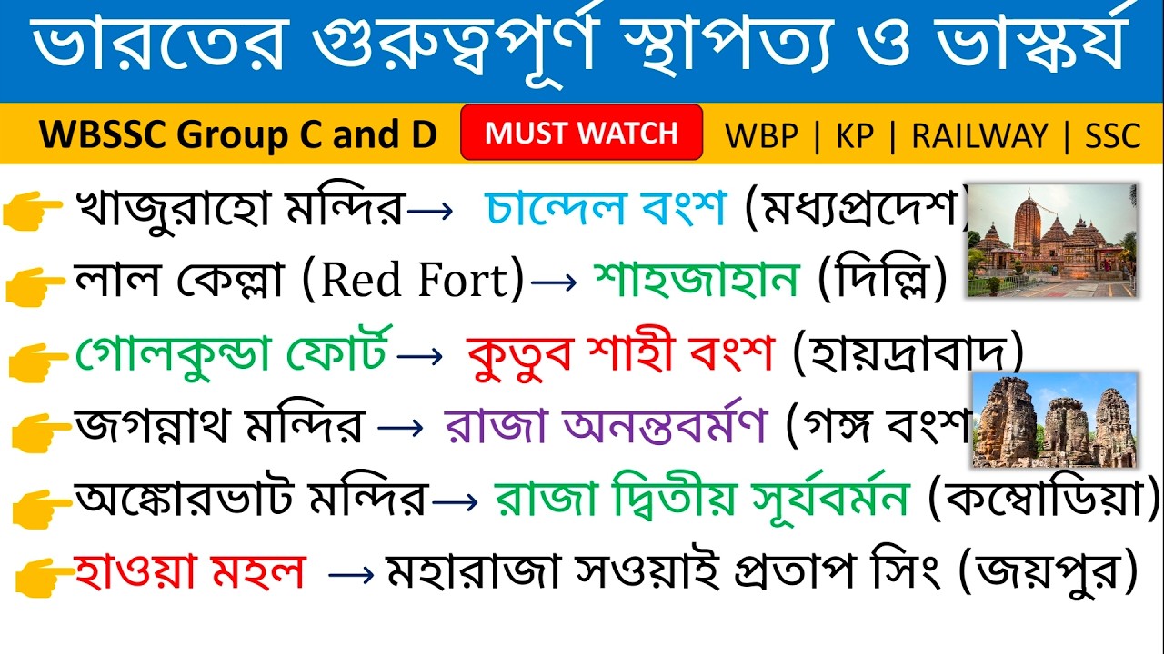 গুরুত্বপূর্ণ স্থাপত্য ও ভাস্কর্য। Famous Architectures of India। WBSSC Group C and D। Famous places