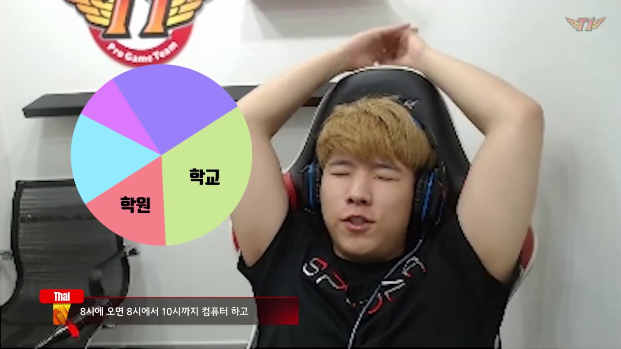 [Thal's Talk] 어린 권혁이의 그 시절 그땐 그랬지