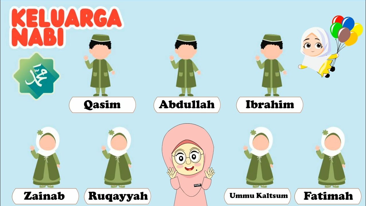 Lagu Anak Islami - Lagu Keluarga Nabi,Keluarga Nabi Muhammad Shalallahu'alaihi wasalam cover assyifa