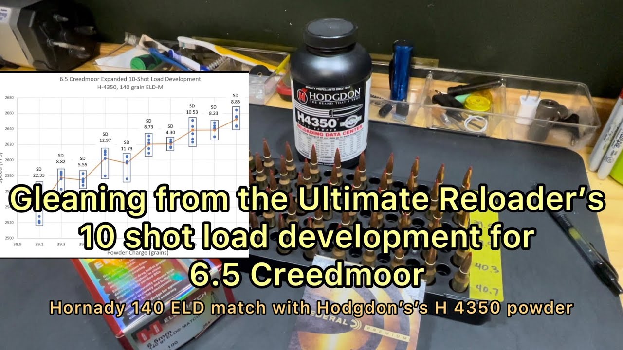 Gleaning from the Ultimate Reloader’s 10 shot load development for 6.5 Creedmoor