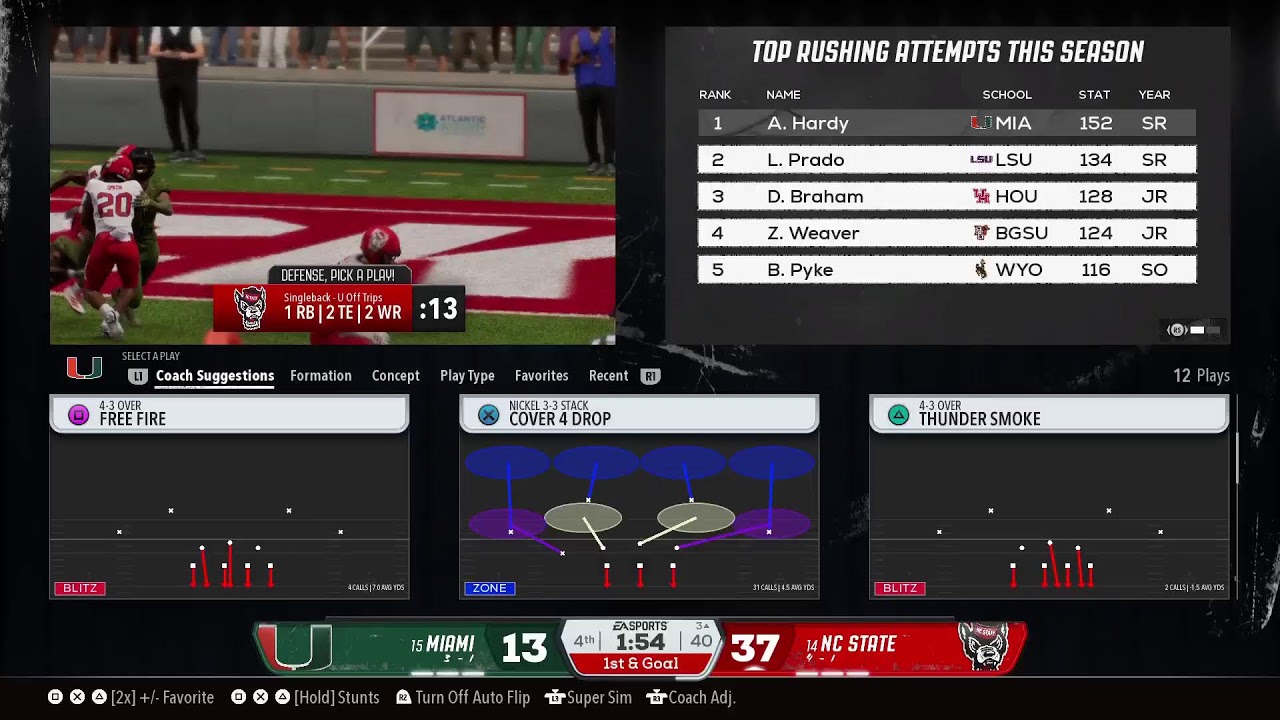 Year 2051 week 6 🆚 #14 NC State