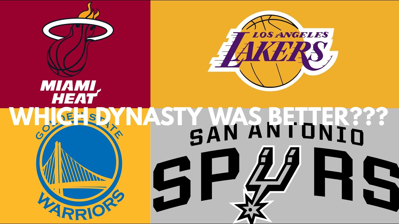 Greatest NBA Dynasty from Each Decade