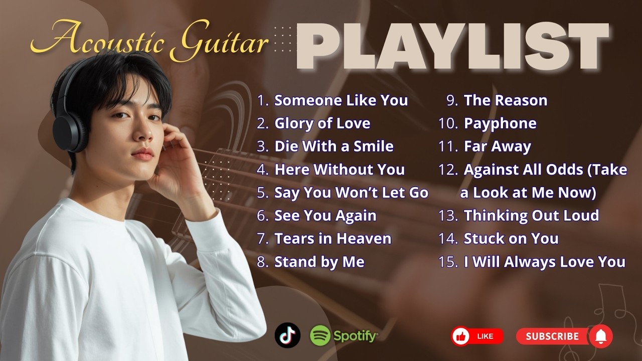 Best Acoustic Songs 2026 🎧 Spotify & TikTok Hits Playlist