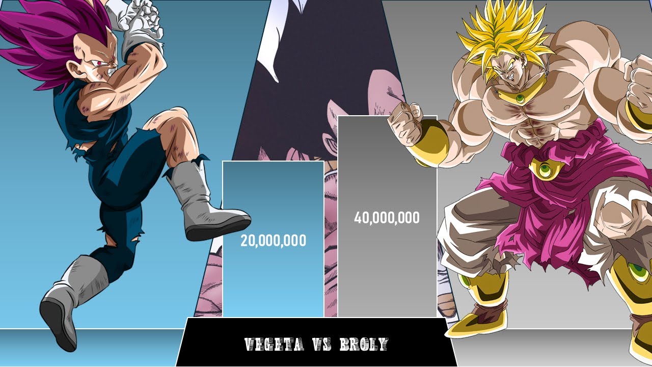 Vegeta V s Broly Power Level