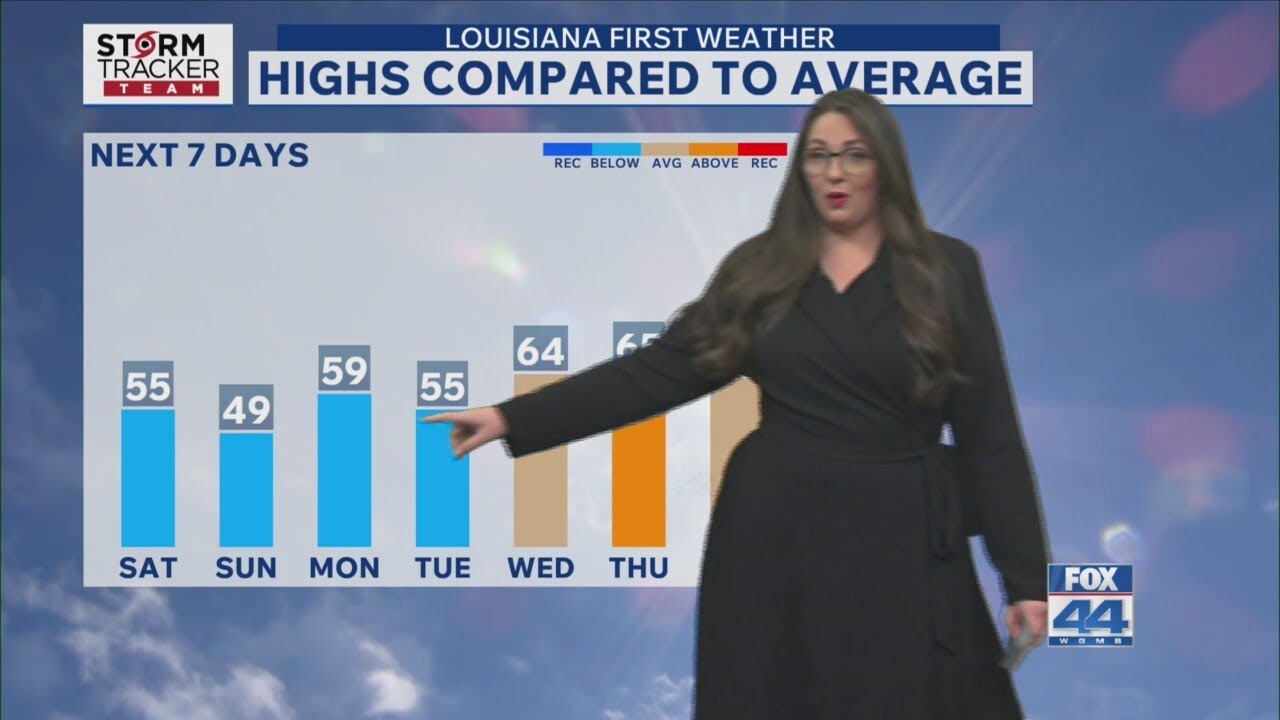 Friday Evening Forecast: Bitter cold expected to end the week