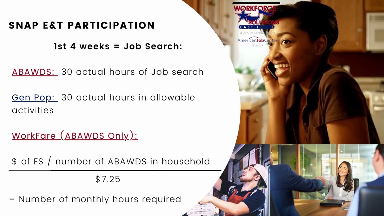SNAP Program Orientation