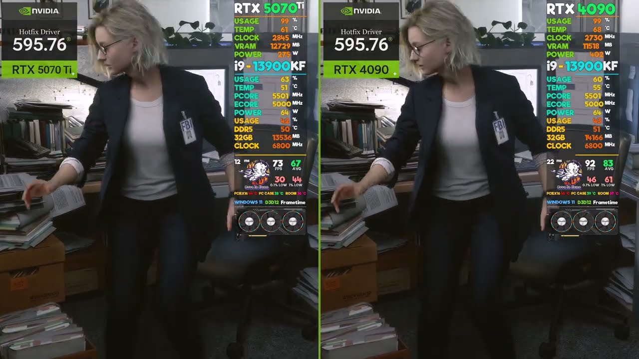 RTX 5070 Ti vs. RTX 4090 RE 9 Requiem Driver 595.76