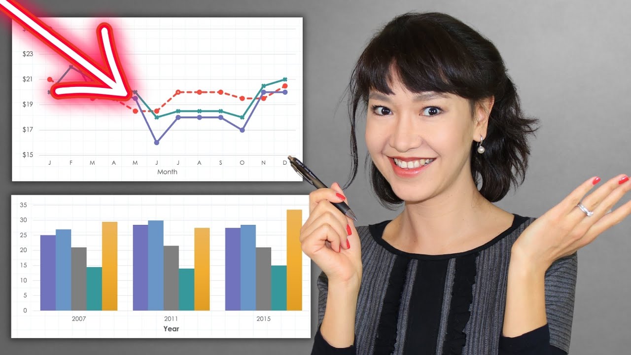 Band 9 Vocabulary for IELTS Academic Writing Task 1: CHARTS