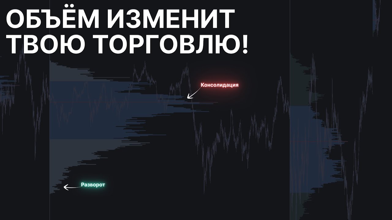Как торговать Volume Profile? | OrderFlow