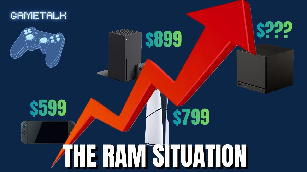 The RAM Situation