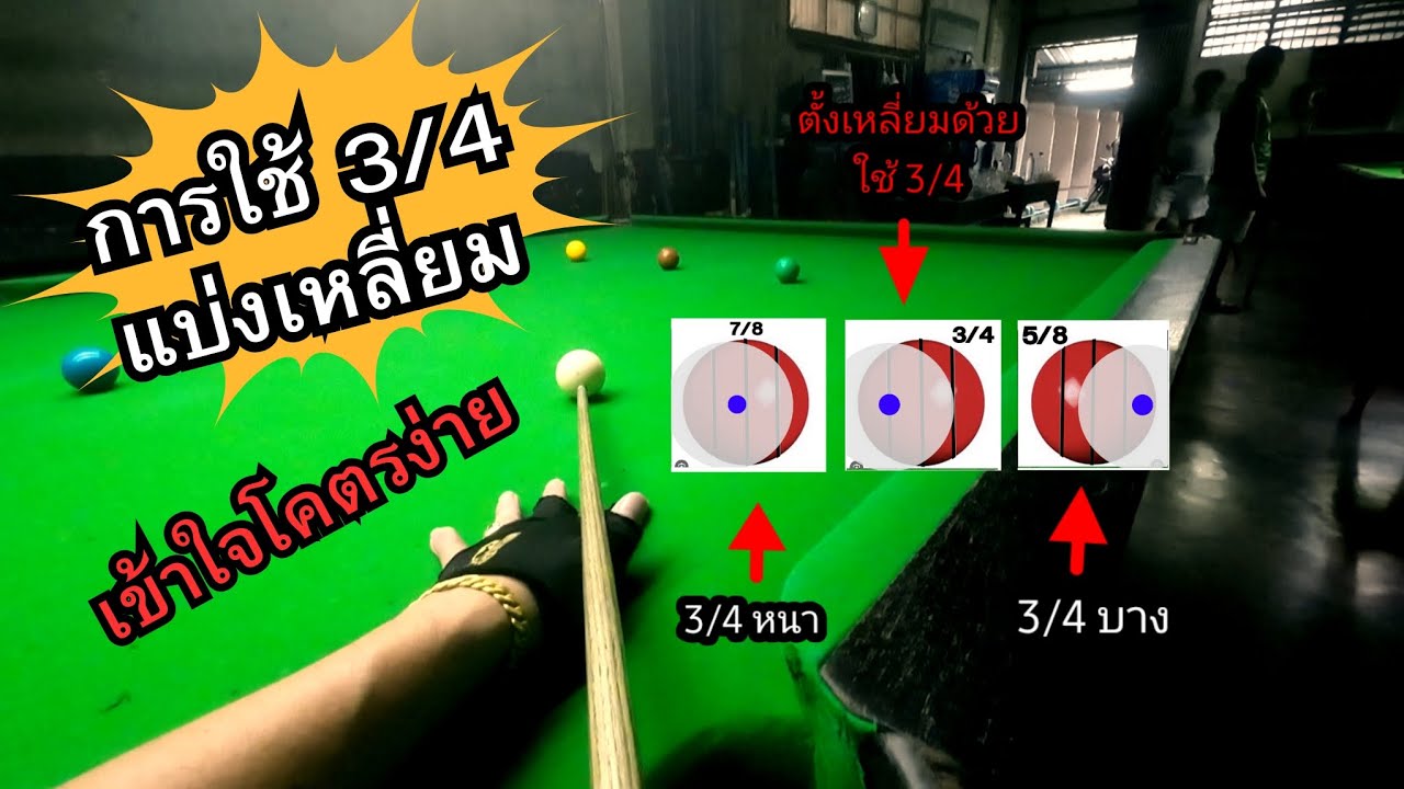 การใช้ 3/4 ตั้งลำ แบ่งเหลี่ยมอื่นๆ
