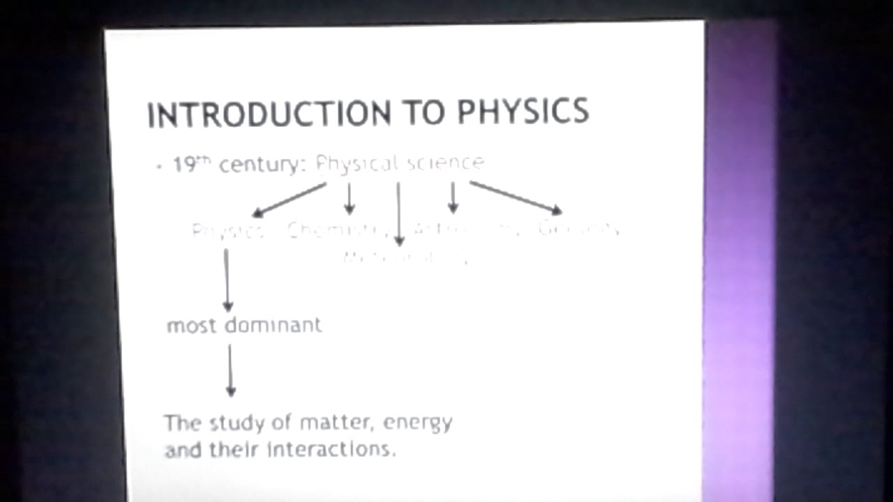 Physics for beginners
