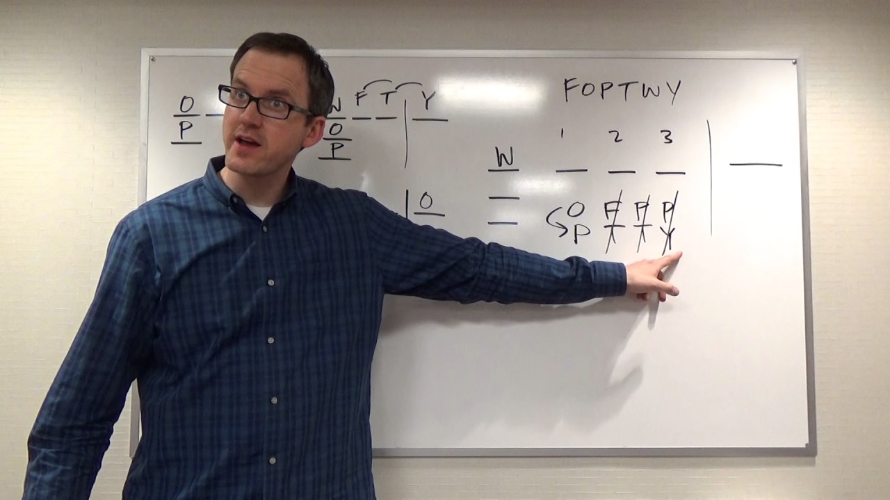 LSAT - Test 74, Game 3 - Rugs (Oct 26, 2016)