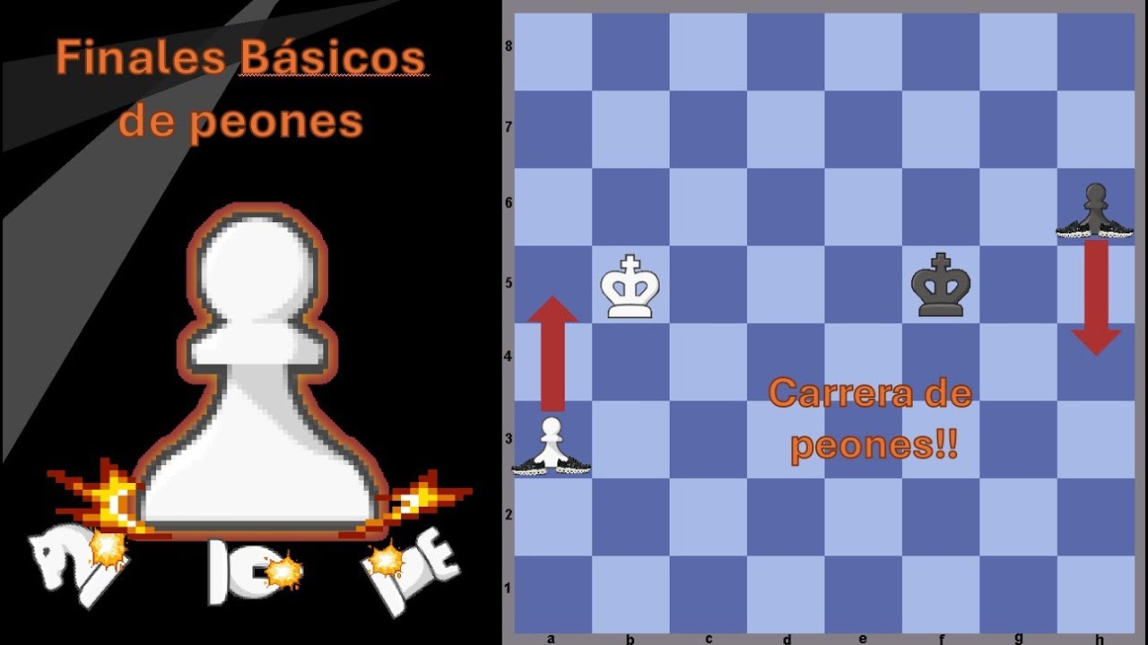 Ajedrez sin atajos: Finales de peones, Serie de 0 a 1200 elo parte 7