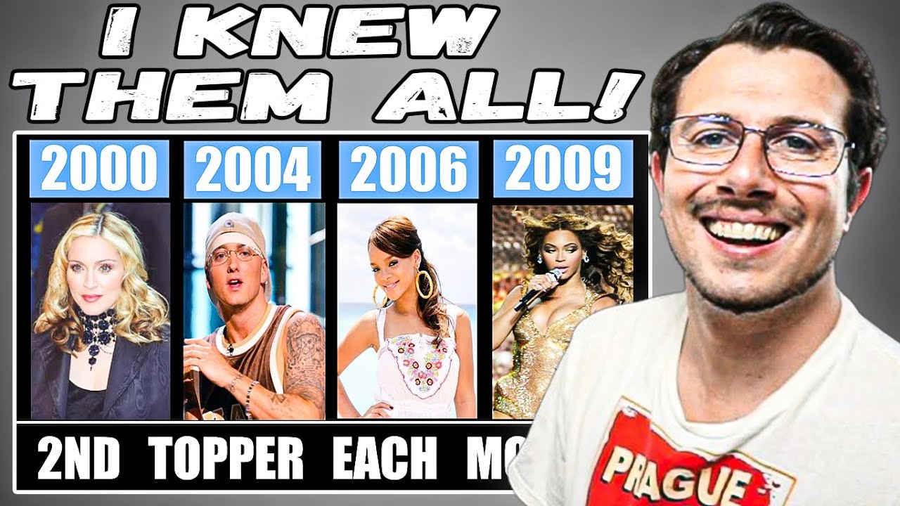 These Were The 2nd Most Popular Song Each Month in the 2000s?!