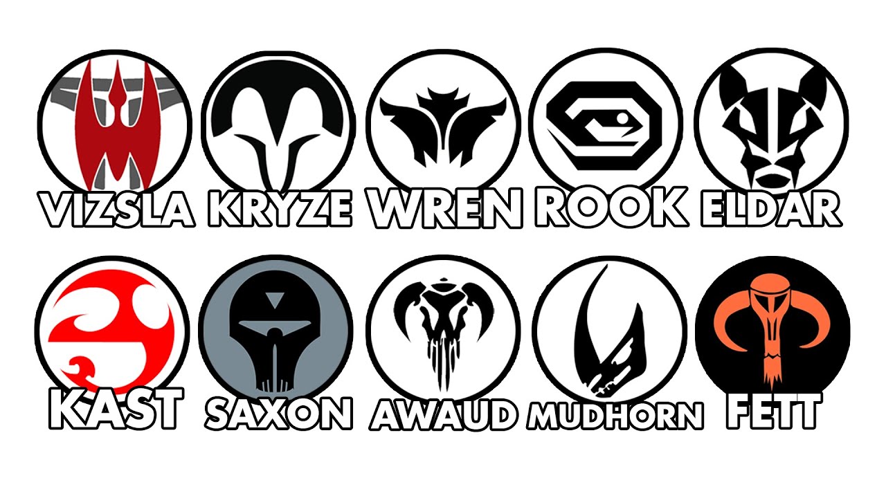 Every Mandolorian Clan Explained | StarWarsAddict