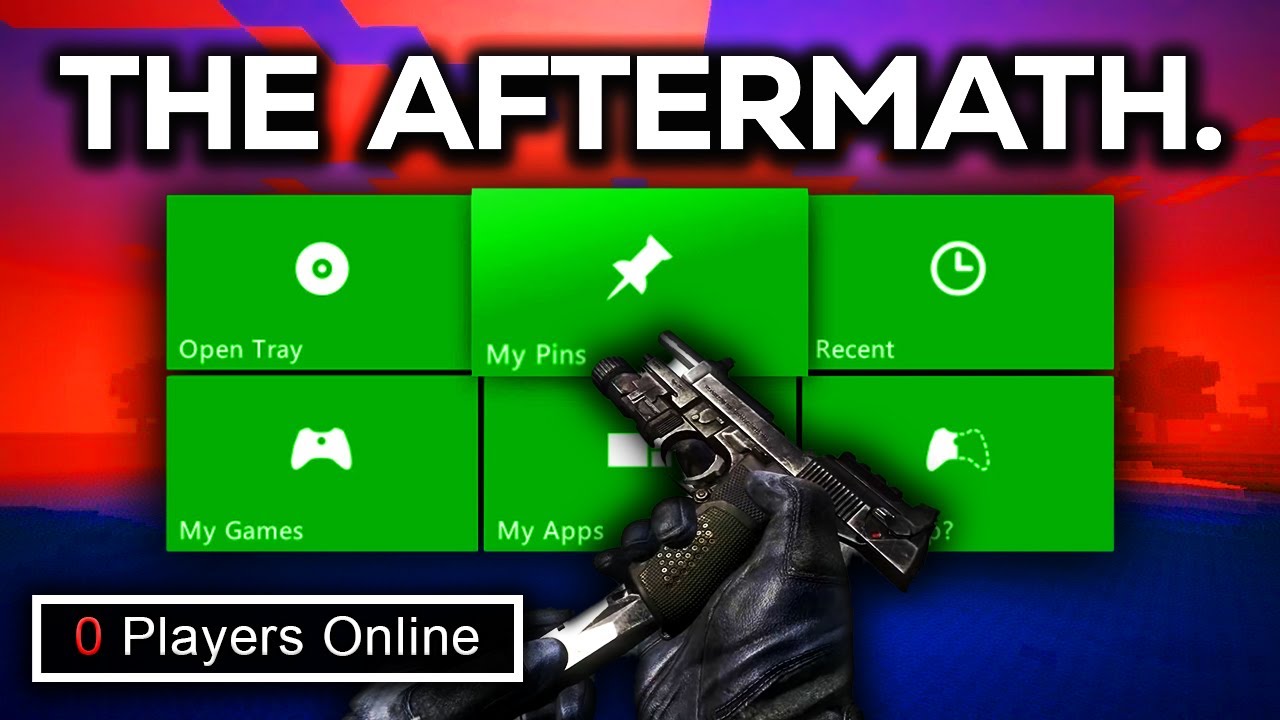 Exploring Dead Xbox 360 Games after the Shutdown