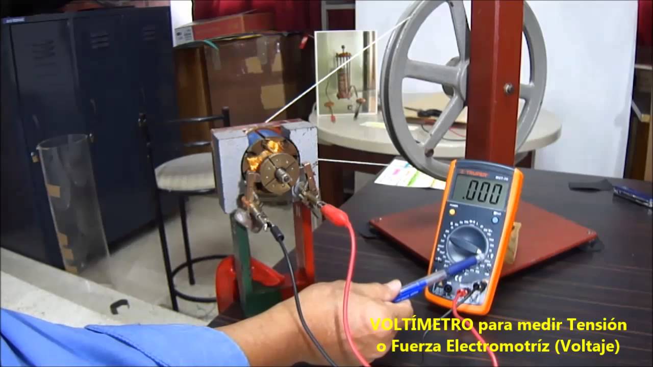 EL DÍNAMO Y LA CORRIENTE DIRECTA. Modelo Pacinotti - Thomas Edison