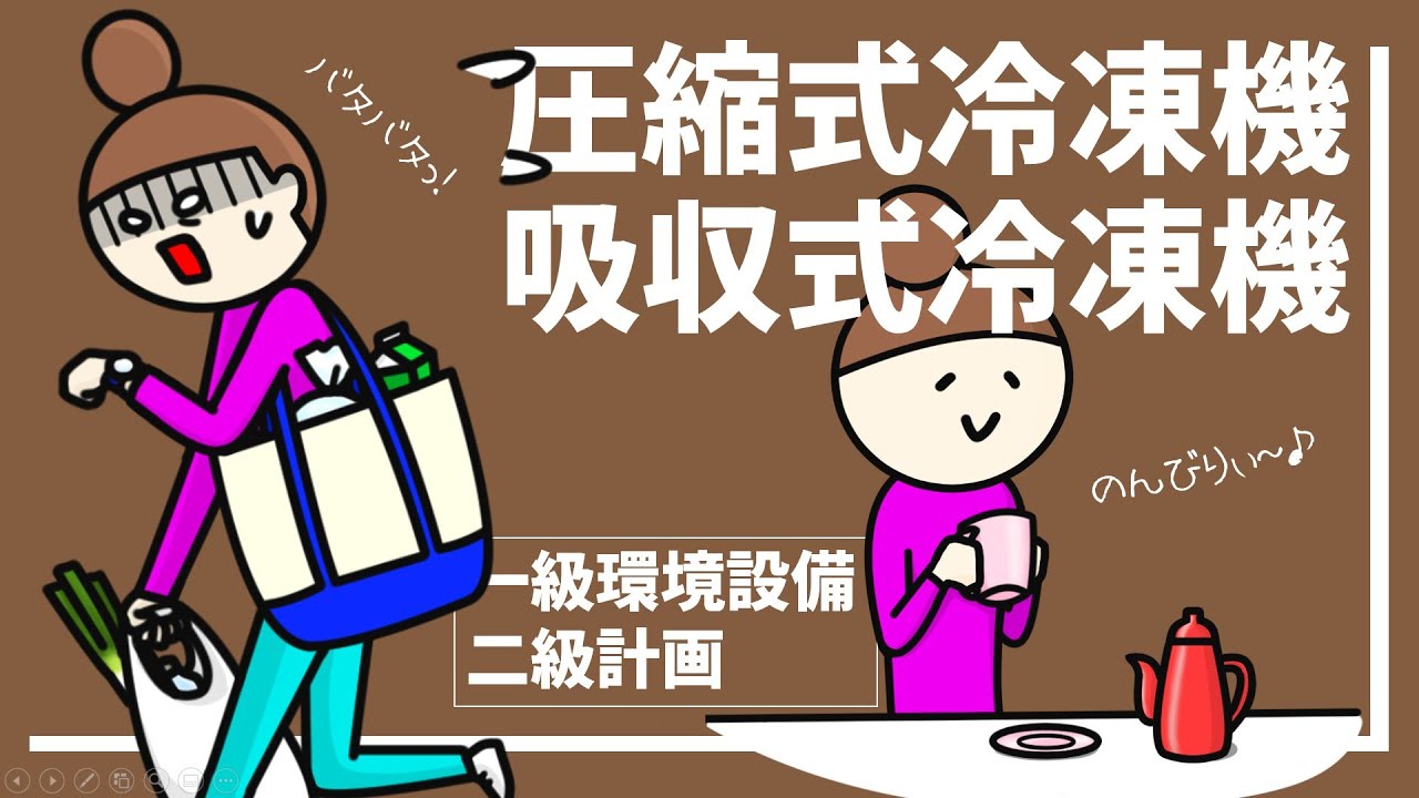 建築士試験【環設011】圧縮・吸収式冷凍機（vol.0066）