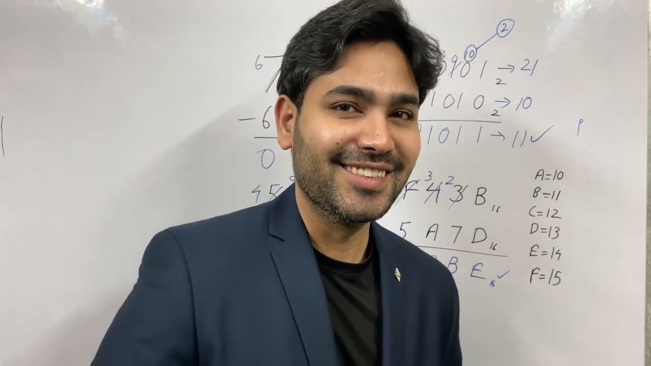 Subtraction Operations in Binary, Octal, Hexadecimal Number System ( Any Base ) |Digital Electronics