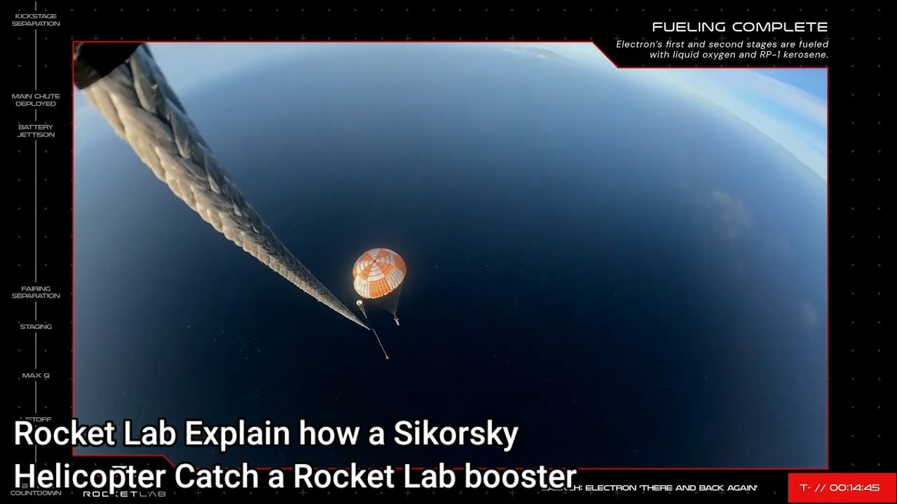 Rocket Lab Explain how a Sikorsky Helicopter Catch a Rocket Lab booster