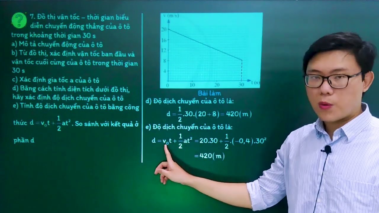 Vật lý lớp 10 - Chủ đề 1 - Bài 3: Gia tốc và đồ thị vận tốc thời gian - Cánh diều