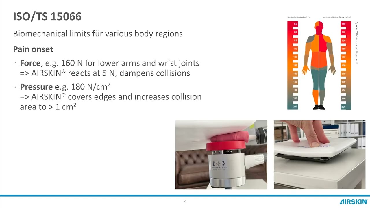 AIRSKIN® Webinar: Force Measurement for Risk Assessment