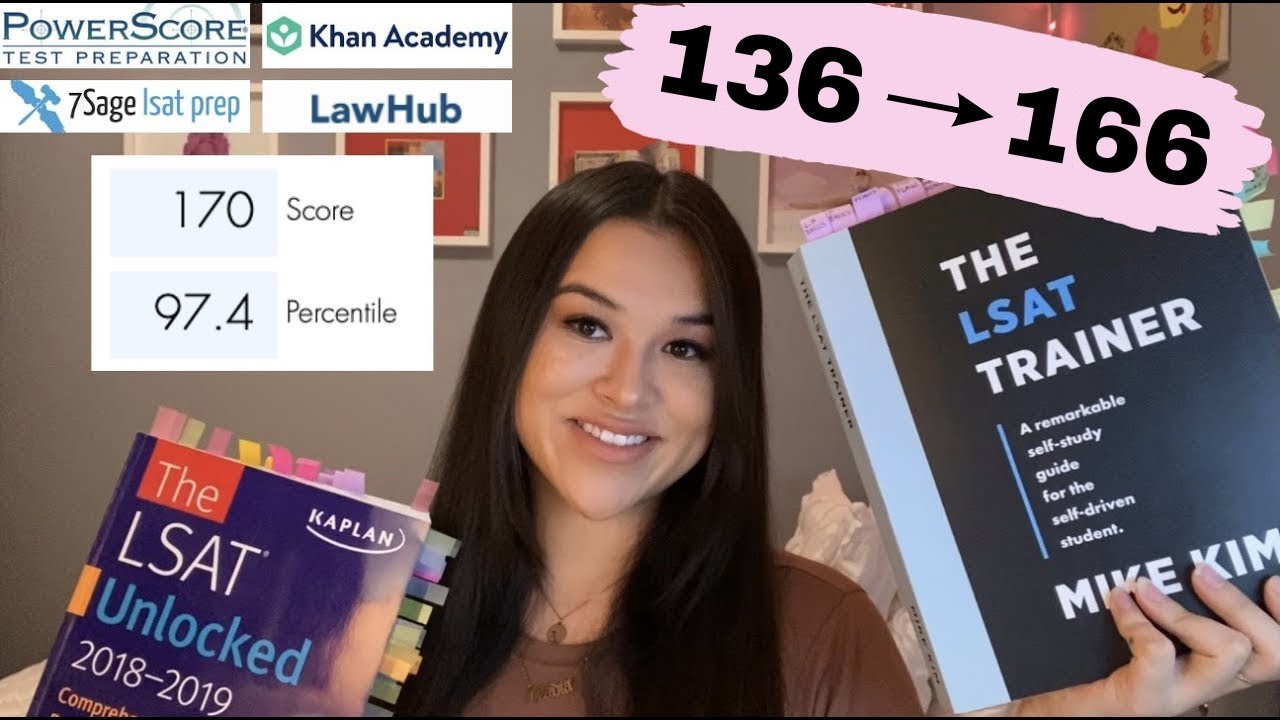 Как я поднял свой результат LSAT на 30+ баллов
