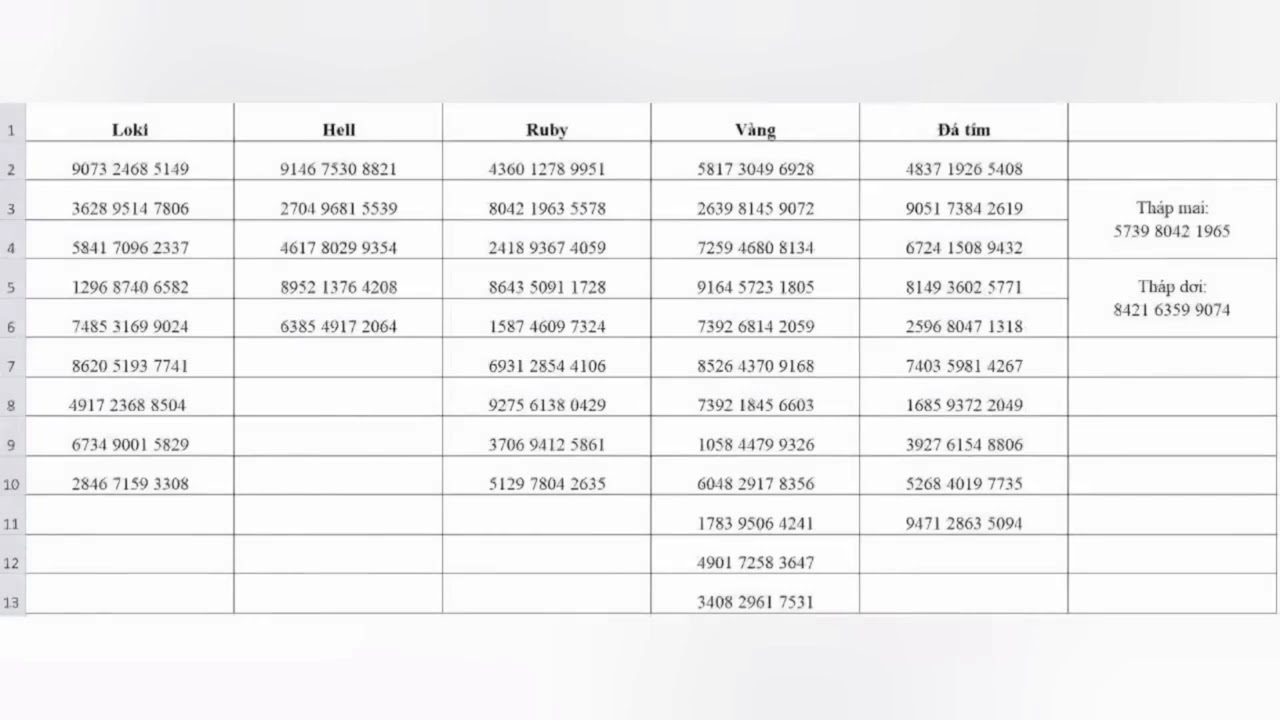Gold Tower Defence M All Anniversary coupons 2026