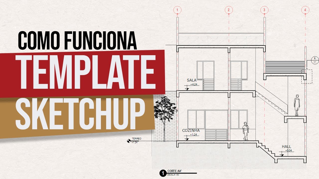 COMO FUNCIONA O TEMPLATE DE SKETCHUP
