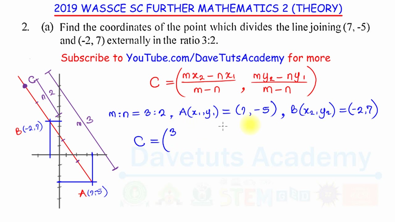External Division of a Line - 2019 WAEC FURTHER MATHS