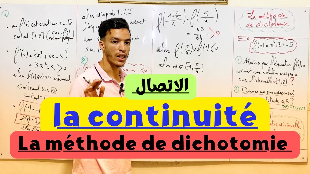 La méthode de dichotomie