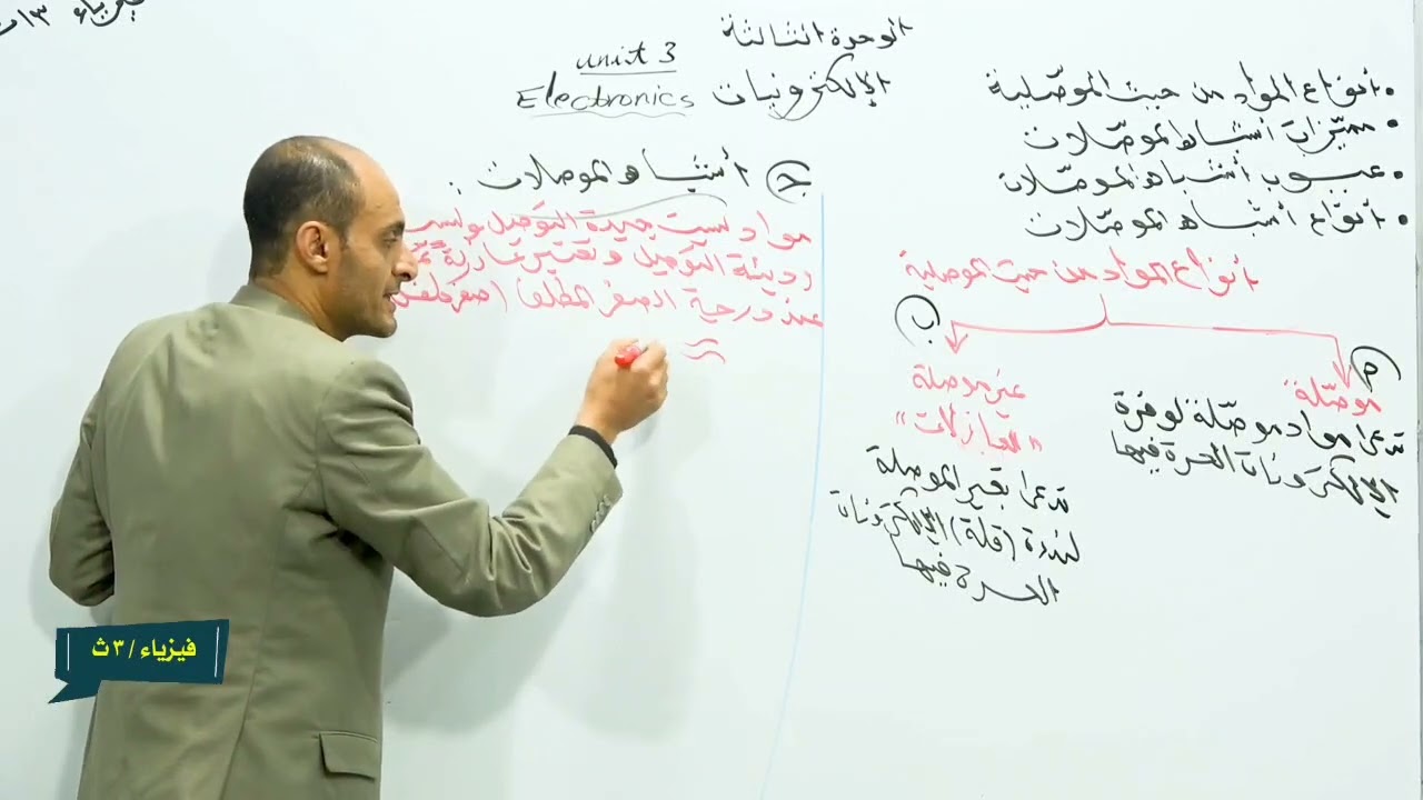د.عبدالله الدقري |أشباه الموصلات (1)|الوحدة الثالثة| 3ث |