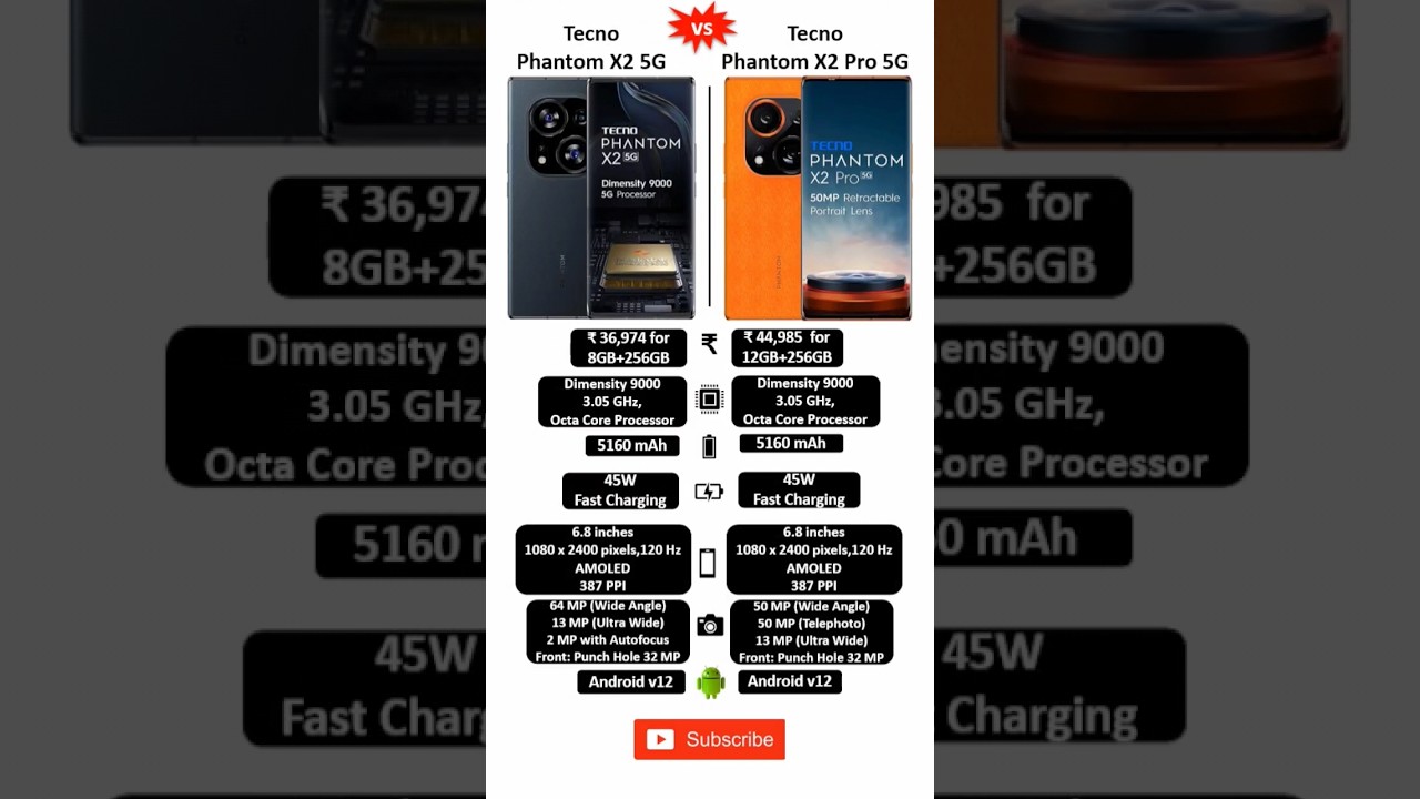 Tecno Phantom X2 5G 🆚 Tecno Phantom X2 Pro 5G Detail comparison #tecnophantomx2 #tecnophantomx2pro