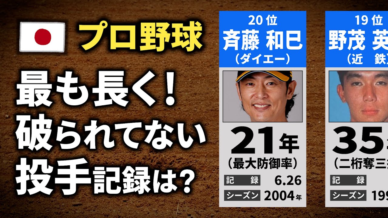 【プロ野球】最も長く破られてない投手記録ランキング【TOP20】
