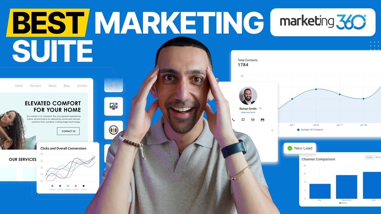 Полный обзор Marketing 360: честная правда (функции, планы, цены)